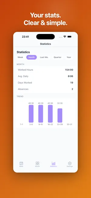Taime - For shift workers screenshot 4