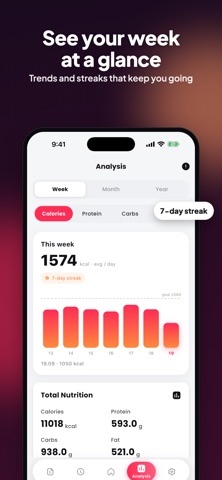 PixNutri: AI Calorie Counter screenshot 6