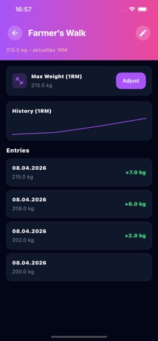 Beast Protocol: Gym Workout Screenshot 3 of 6