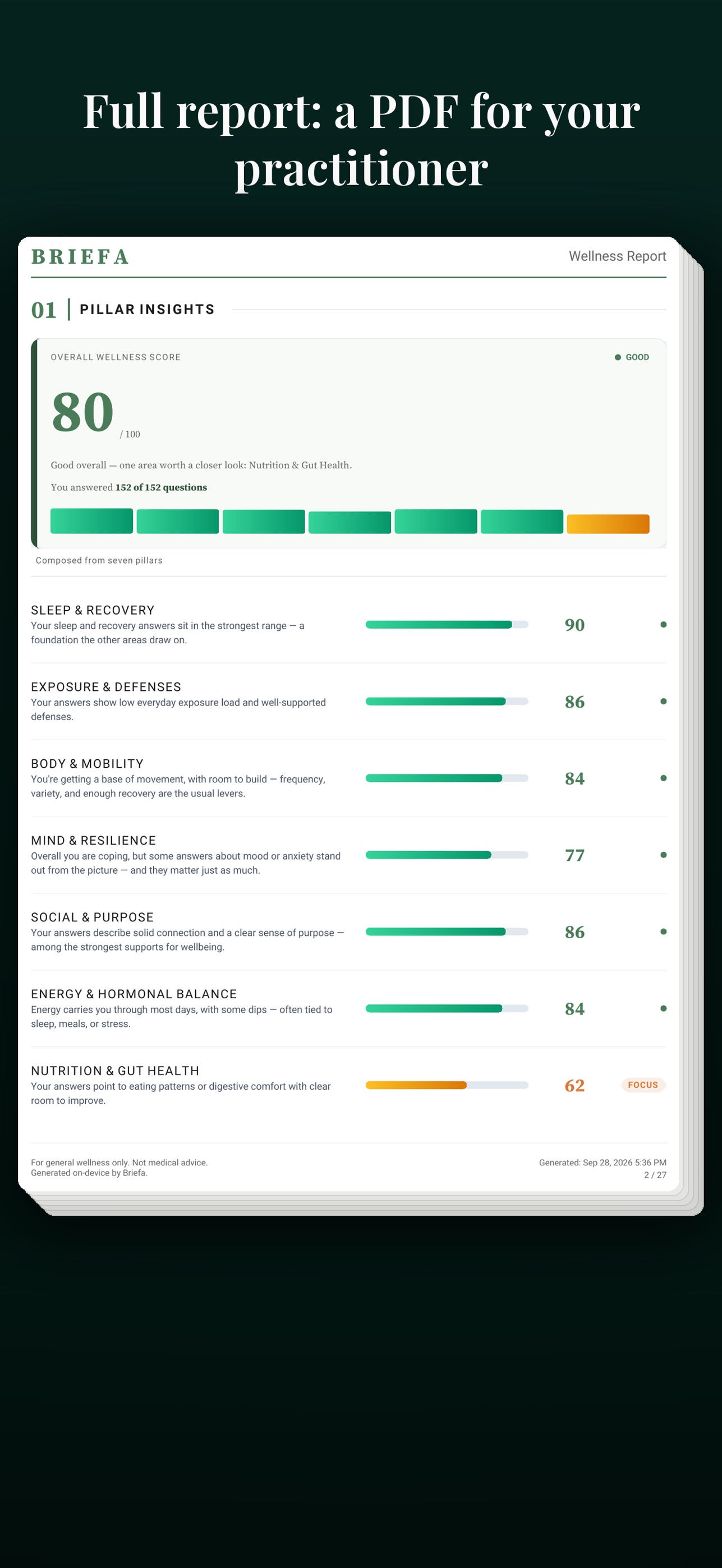Screenshot 6 of Briefa: Wellness Companion