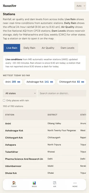 MausamNow screenshot 3 of 4