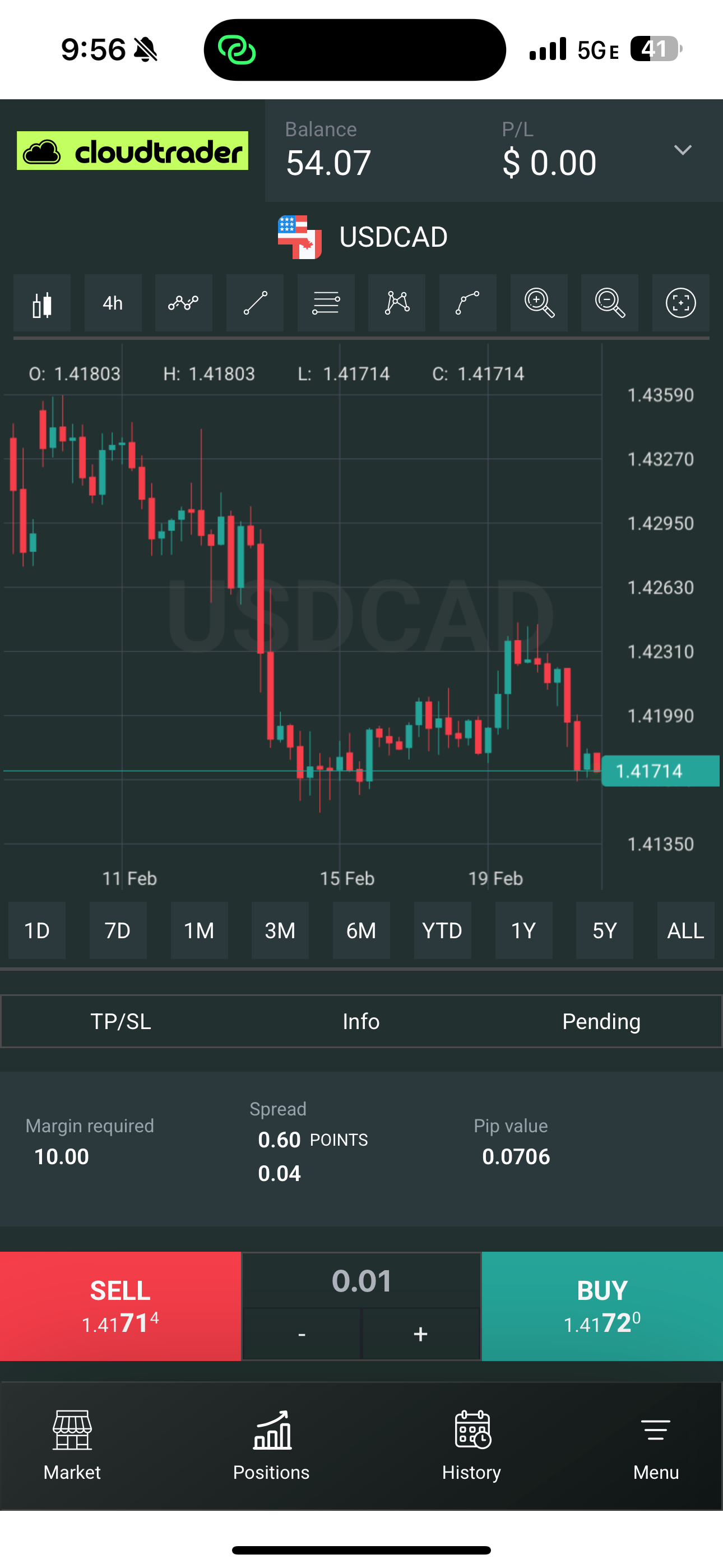 CloudTrader VUE