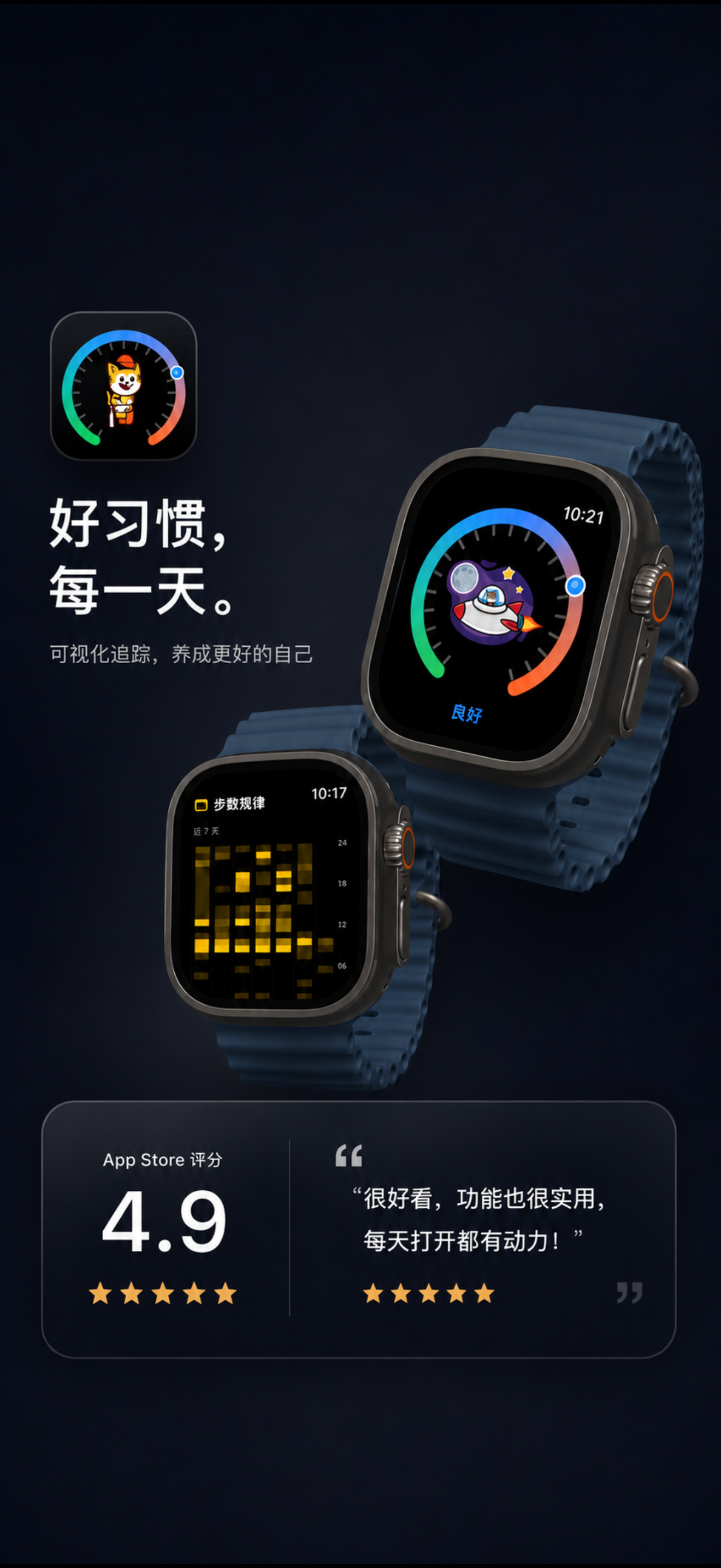 growDay  -Health Habit Agent screenshot 2