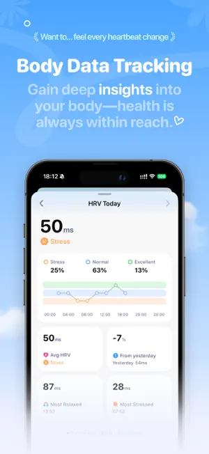 FloFlo: HRV & Habit Tracker screenshot 2