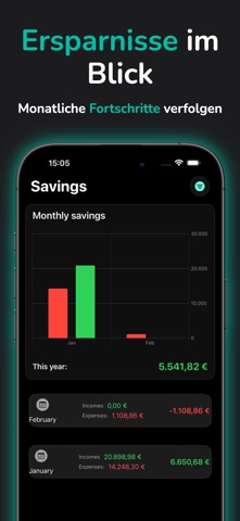HomeBudget - by JDL Soft screenshot