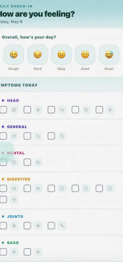 Spoonful Health screenshot 1