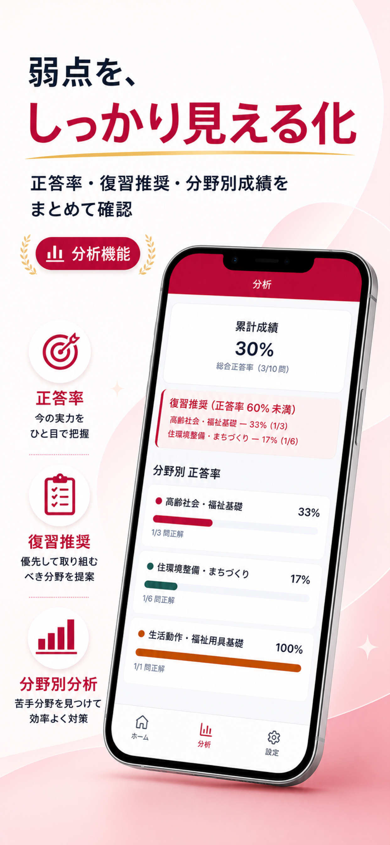 福祉住環境Pass - 2級3級 screenshot 6