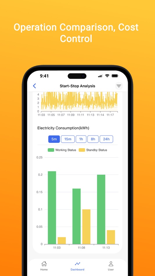 #9. Low Carbon GO (iOS) Podle: Shanghai Orange Box Digital Technology Co.,Ltd