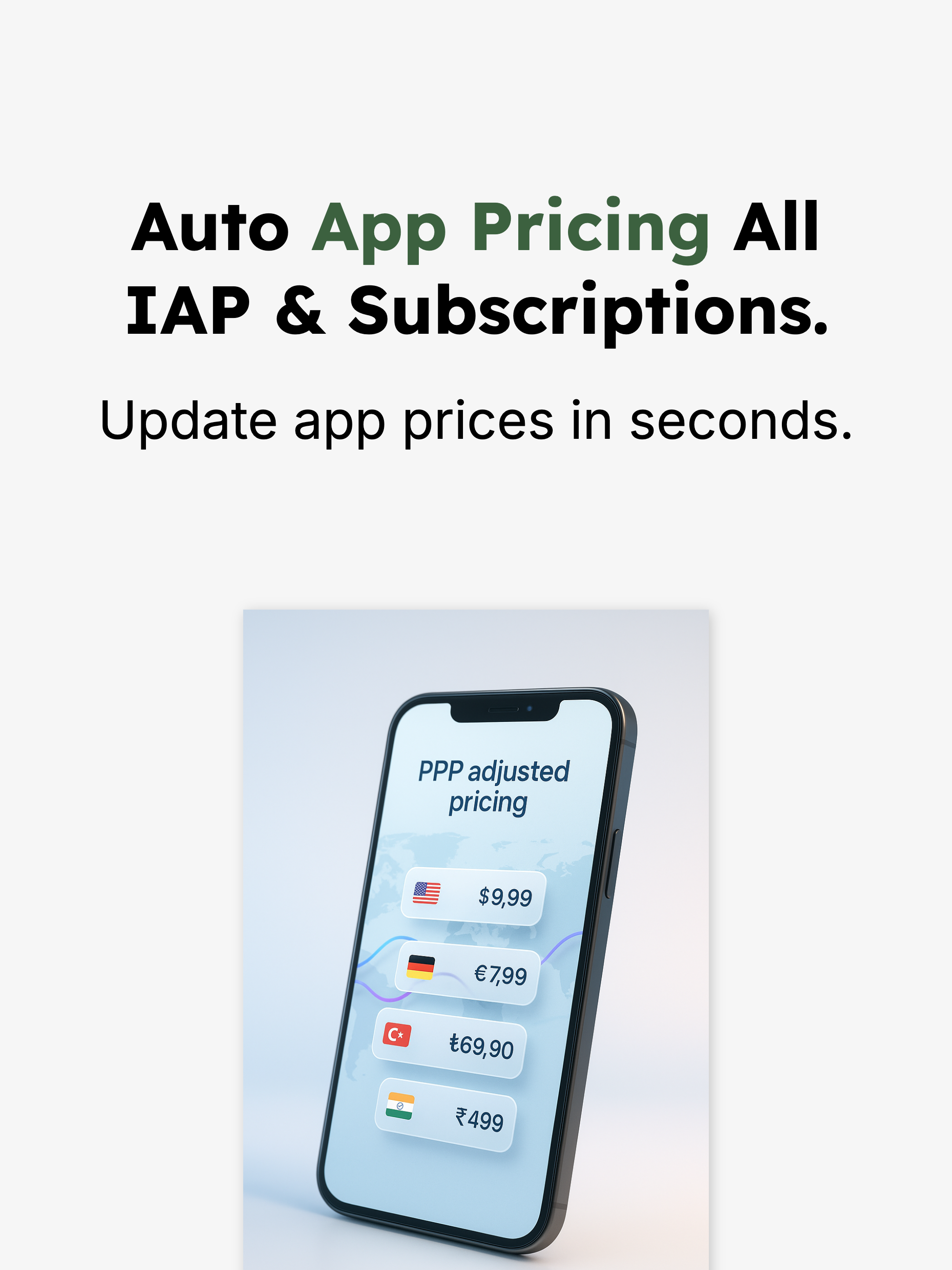 Price Localize - App Pricing