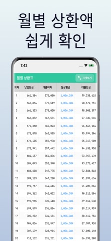 대출계산기 - 이자계산, 상환계획 iPhone screenshot