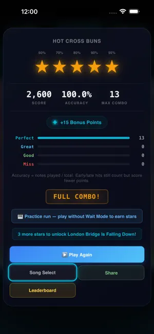 Piano Surge screenshot 4