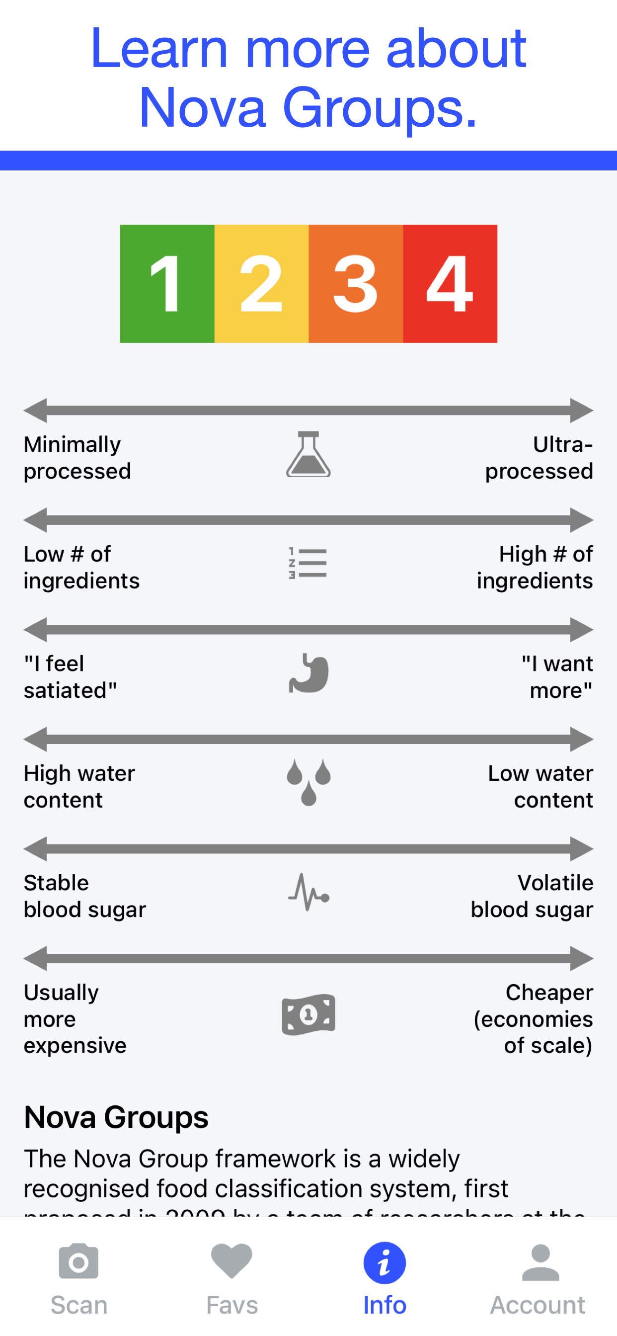 Processed Food Checker screenshot 8