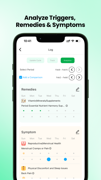MenstrEaze: Wellness Assistant iPhone screenshot 9 - Health & Fitness app