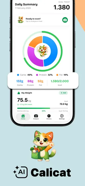 Calicat: See How You Eat screenshot 1