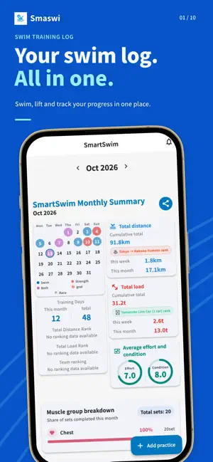 smaswi-AI Swim & Gym screenshot 1