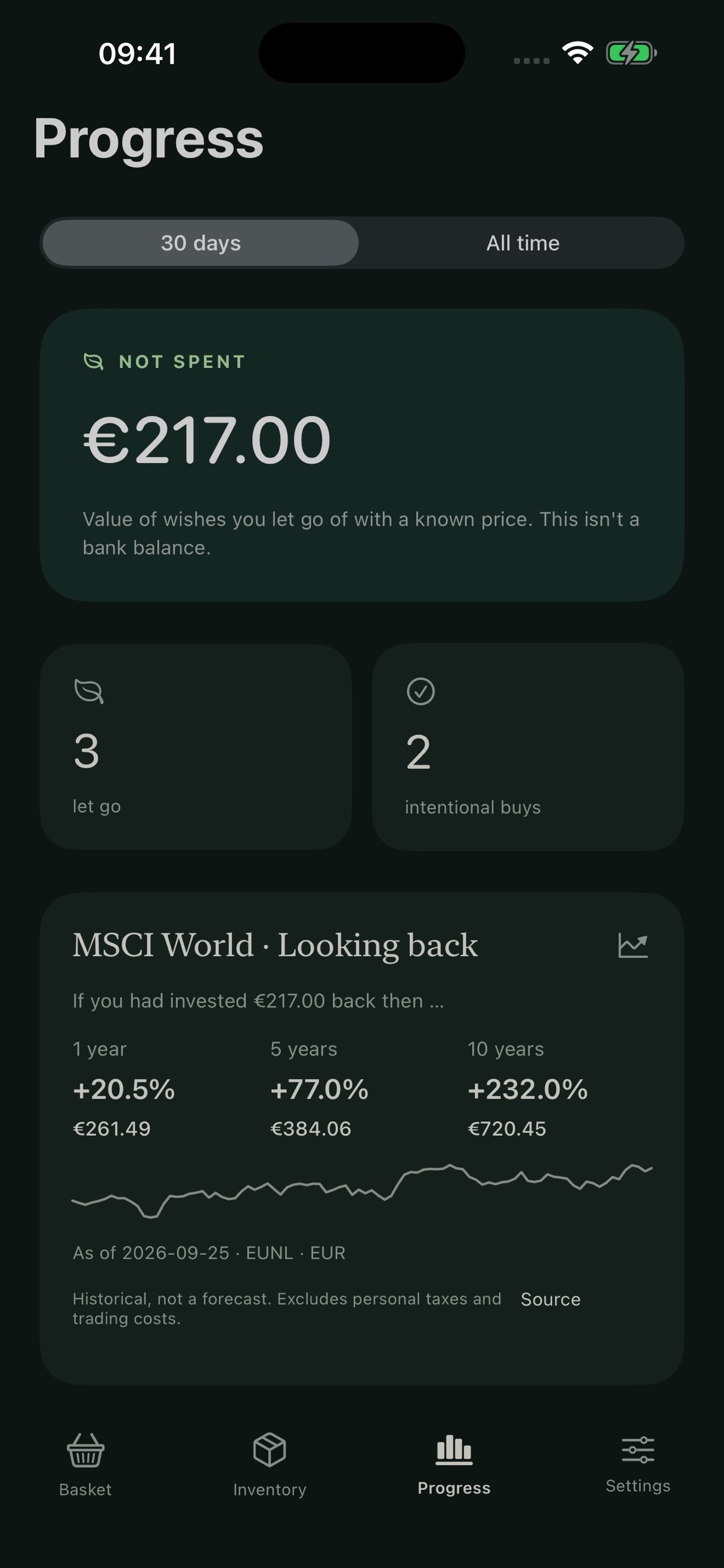 Screenshot 6 of HoldBuy
