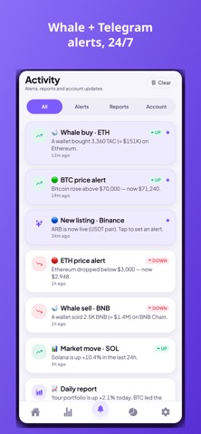 CoinPriceAlert: Crypto Alerts iPhone screenshot