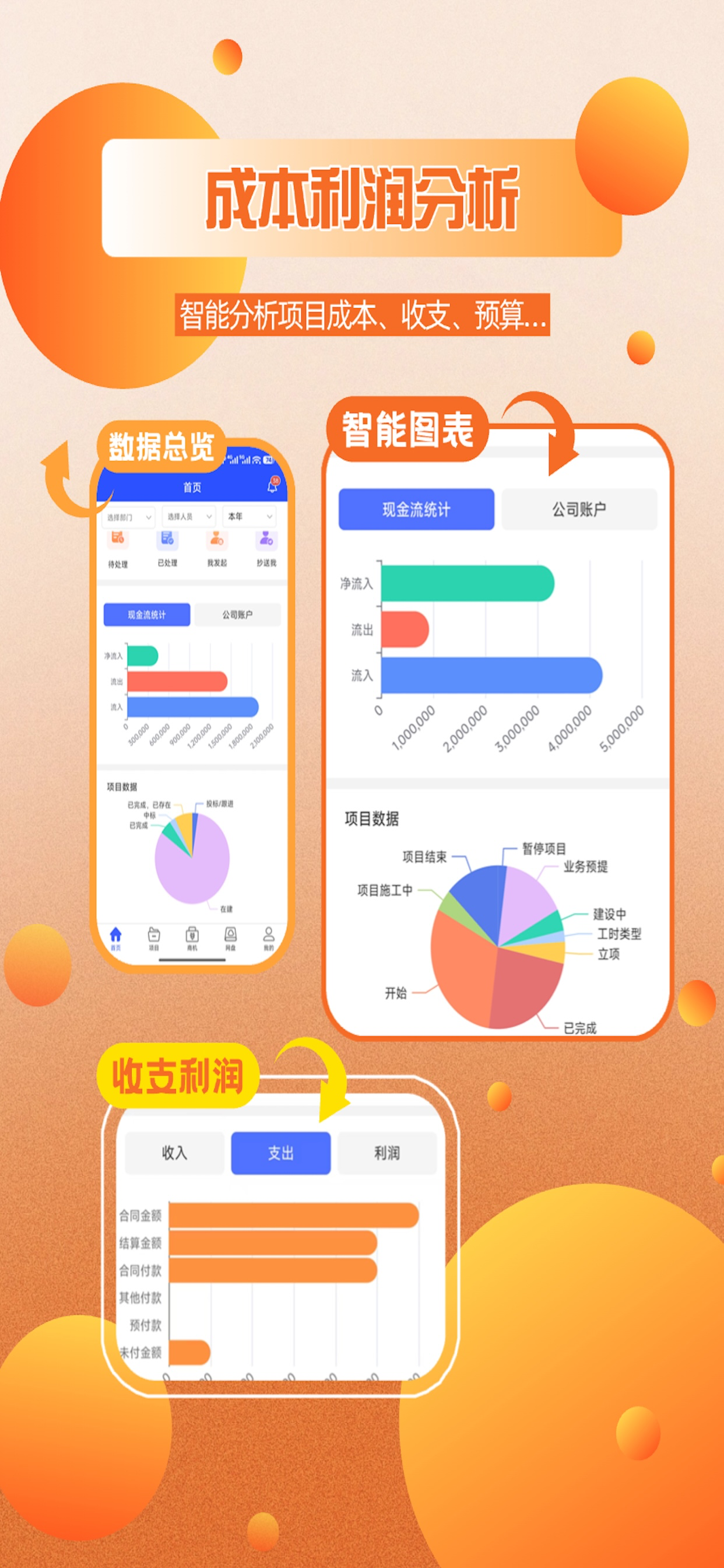 云观—建筑工程企业项目财务劳务工程管理软件