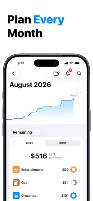 Monthly Budget - Budgeting screenshot 1