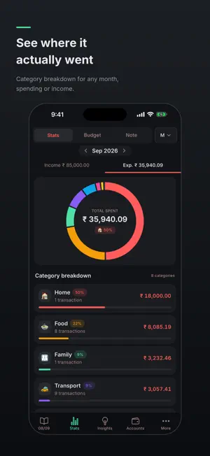 Daybook: Money Manager screenshot 4