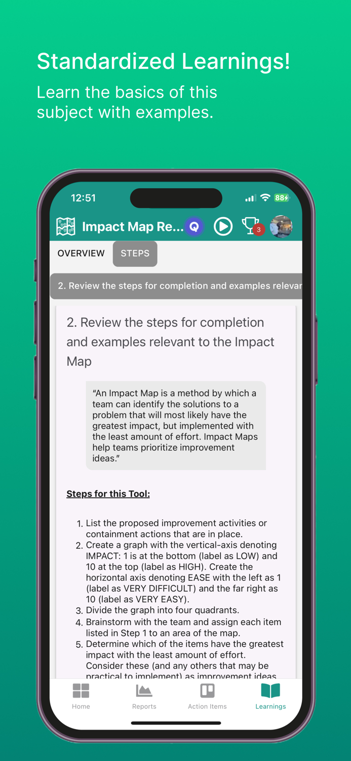 Lean Impact Map Rpt