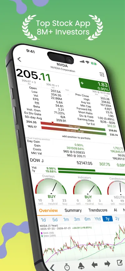 Stock Master screenshot