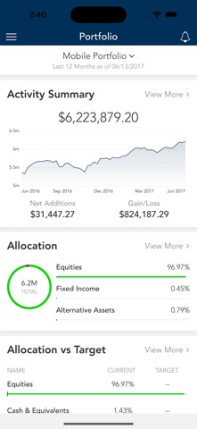 SVB Wealth Client Portal Screenshot 3 of 3