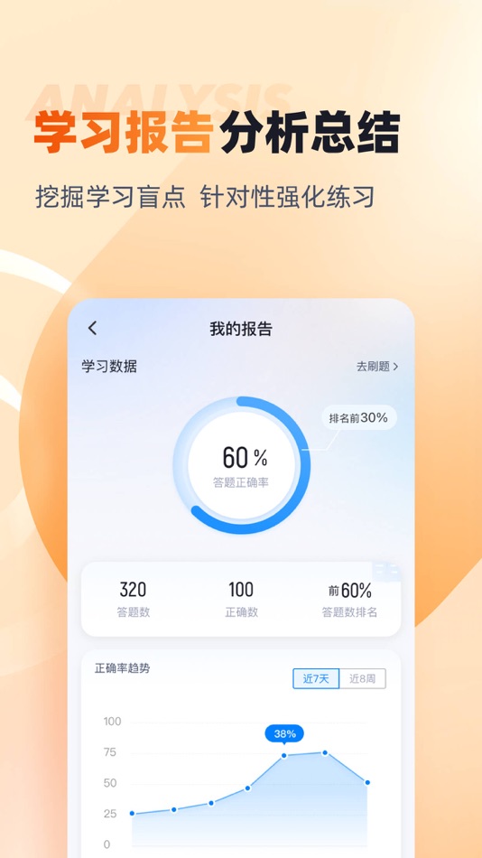 #5. 成人高考高起点刷题宝典 (iOS) 由: 乐 李