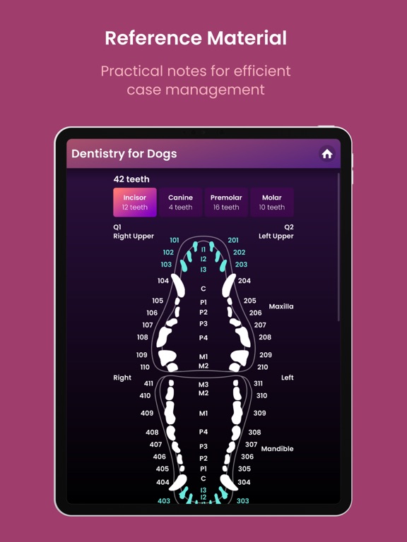Screenshot #6 pour Vetpocket - Vet Calc & Drugs