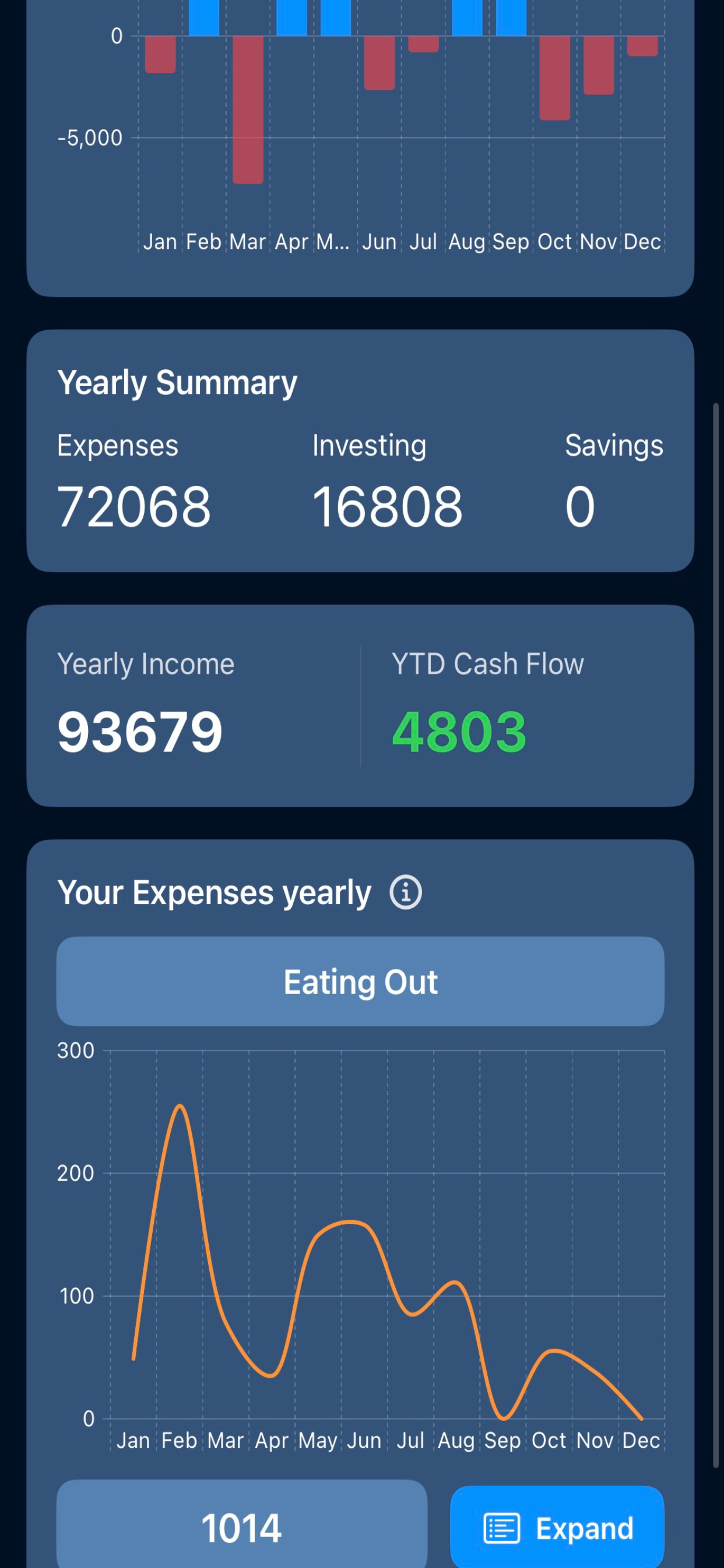 Cashflow Track Your Cash Flow screenshot 3