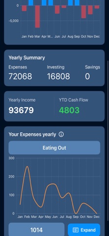 Cashflow Track Your Cash Flow screenshot