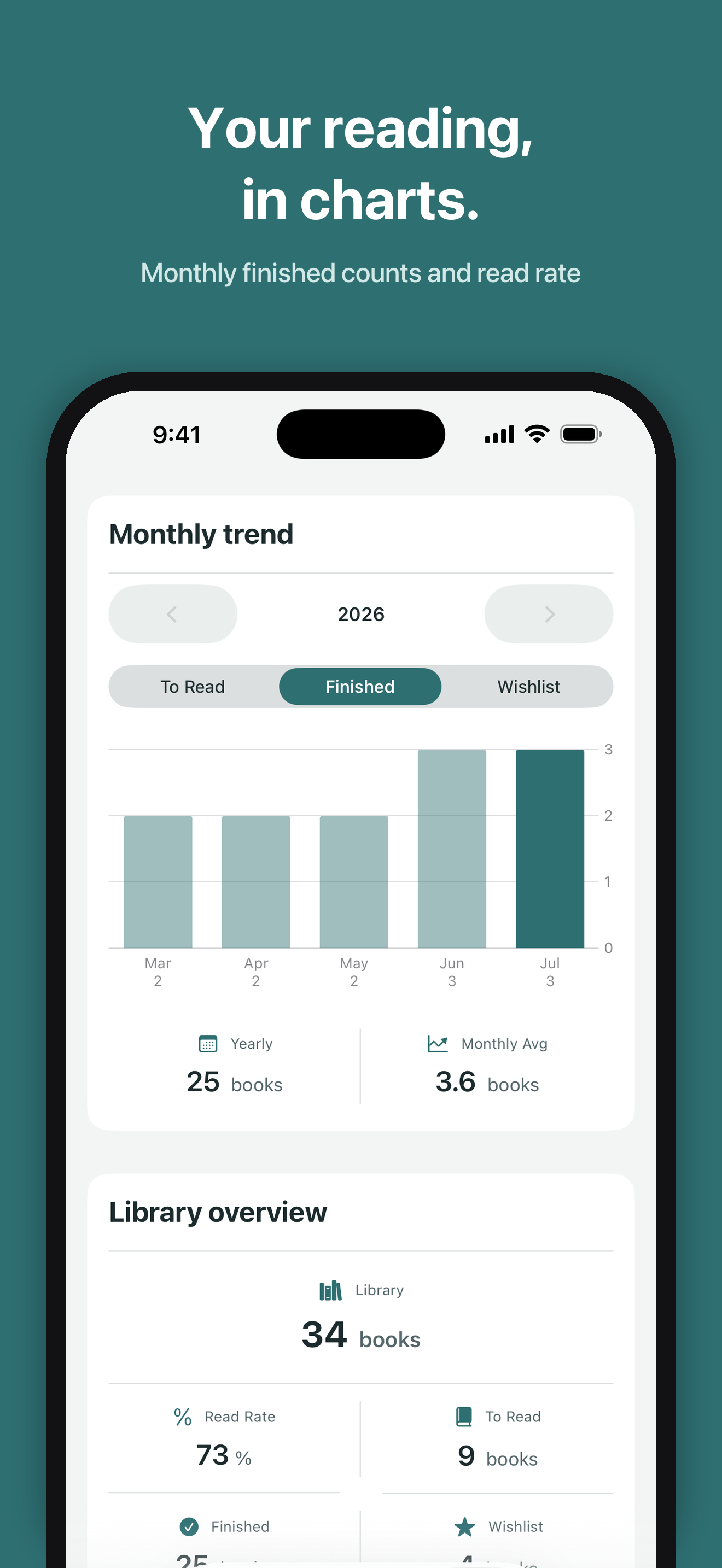 honn - Snap & Organize with AI screenshot 5