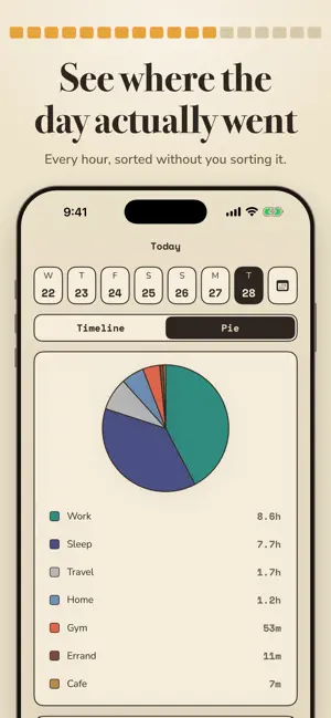 LifeXP: Habit & Life Tracker screenshot 4