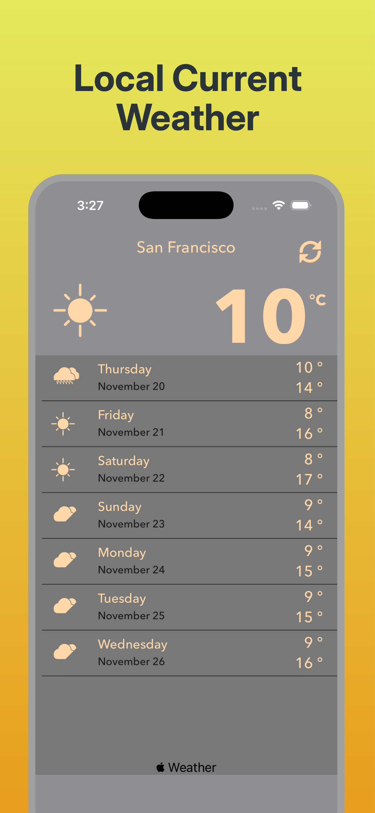 Local Weather-Rain