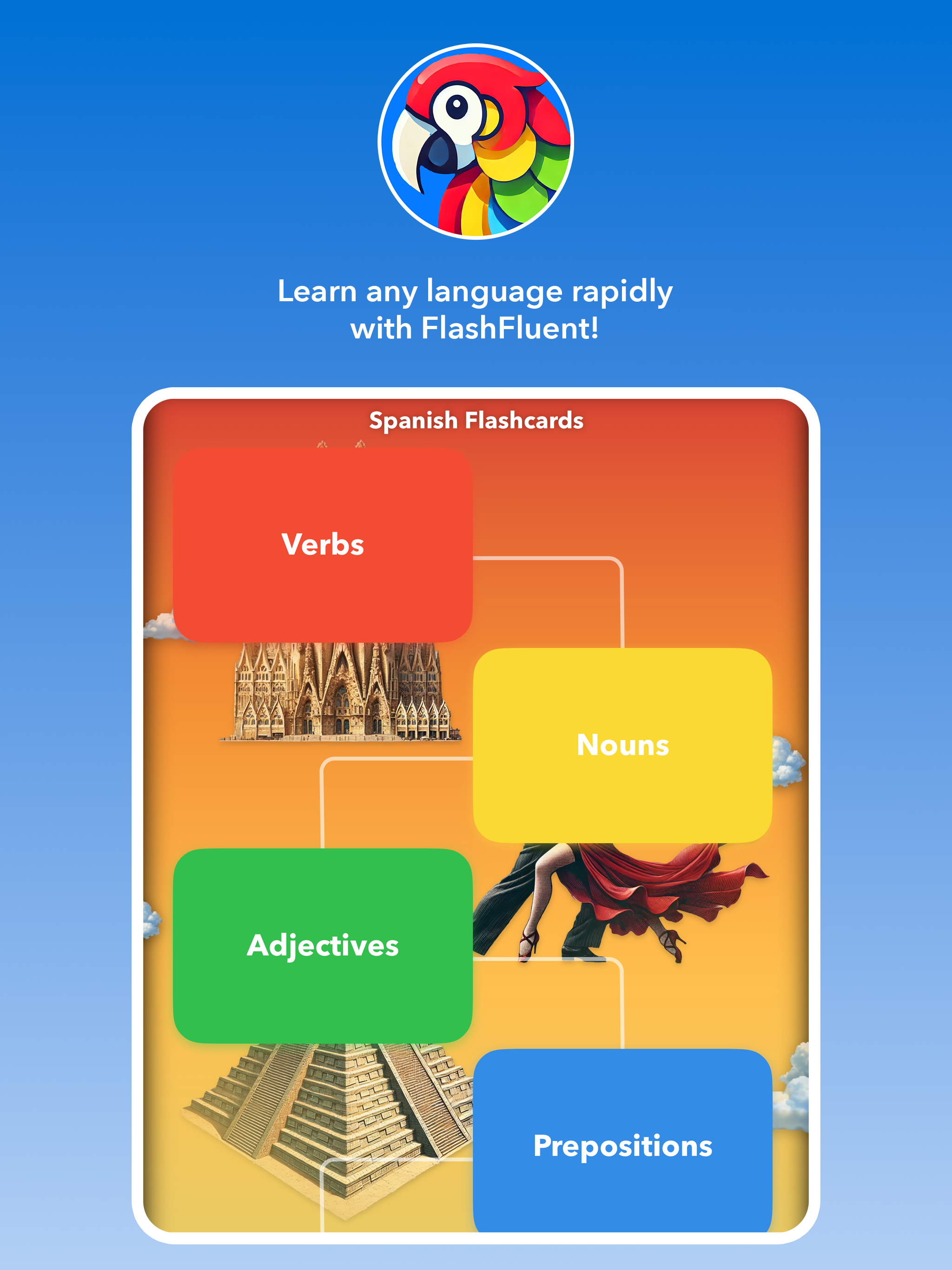 FlashFluent