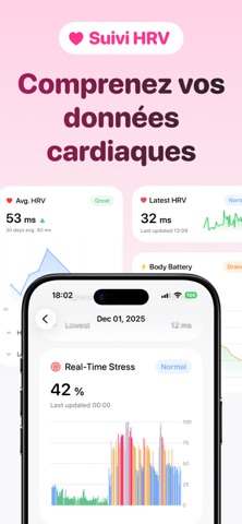 Welldo: Stress and HRV Tracker iPhone screenshot 4