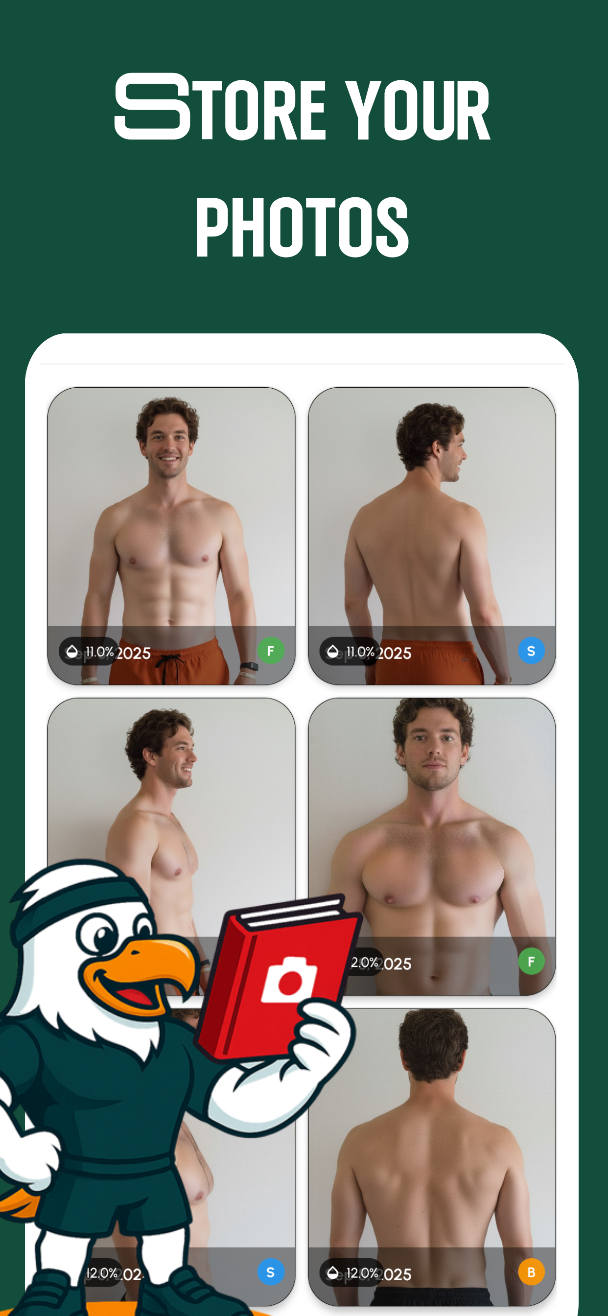 MyoScore: Body Analysis