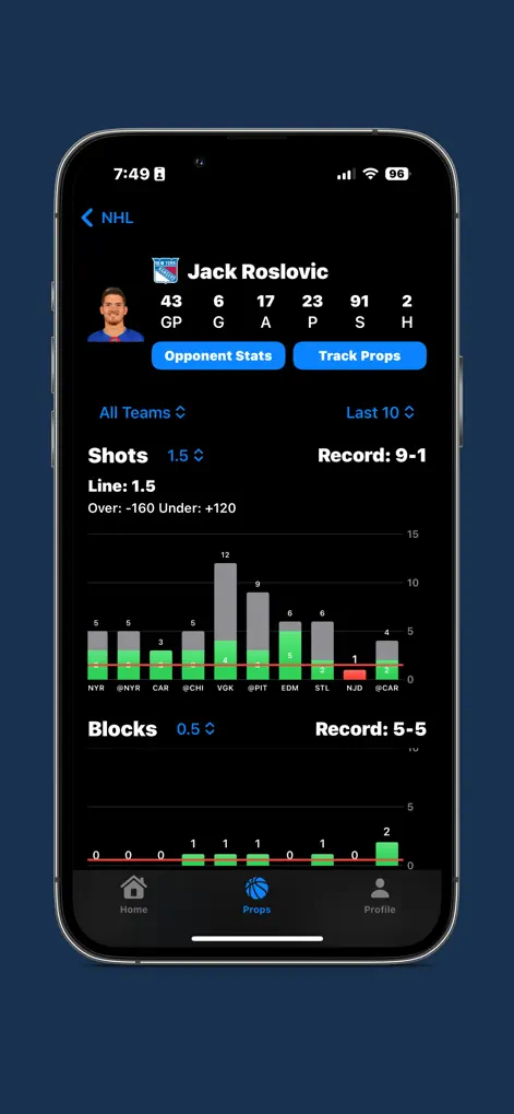 Prop Trackr - Player Props - Sports App | MWM
