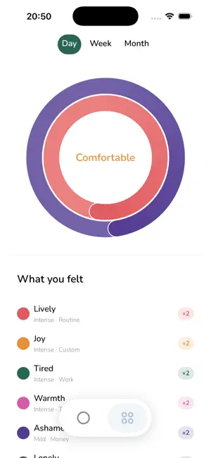HAY: How Are You? screenshot 2