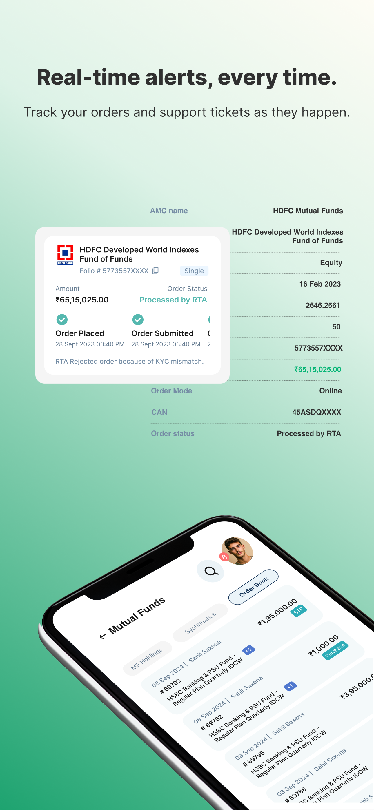 Risify MF