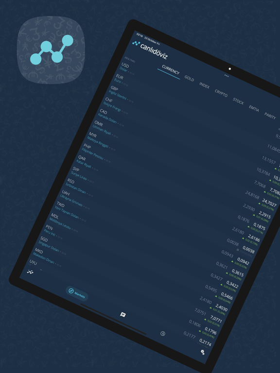 Screenshot #4 pour Döviz App - Canlı Altın, Borsa