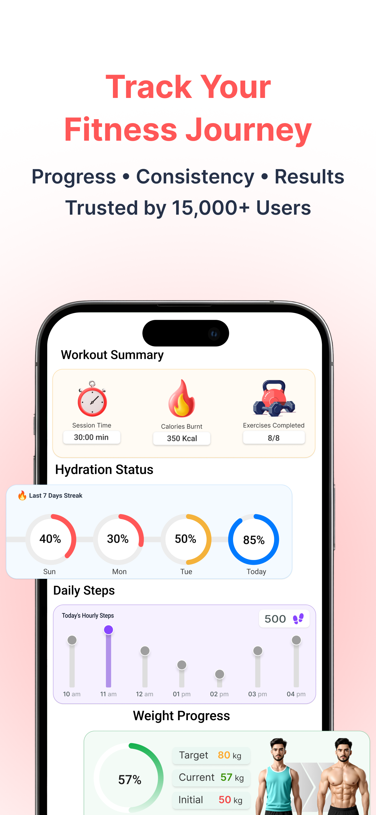 Fymble: Gym Near Me & Day Pass screenshot 7