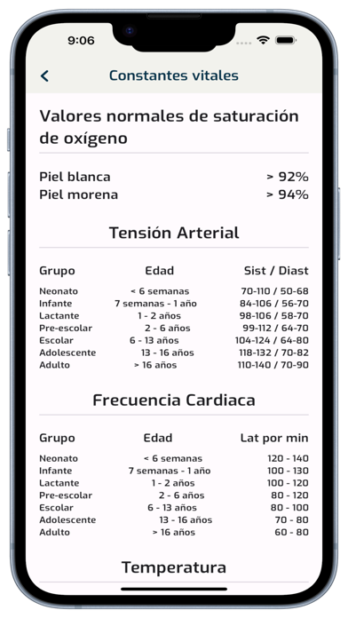 Pcamgest Screenshot