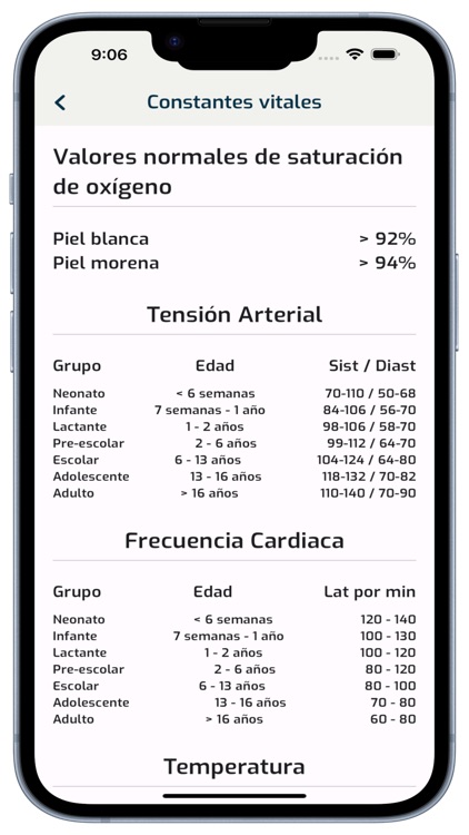 Pcamgest screenshot-7
