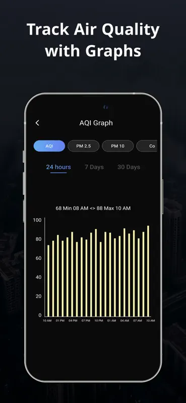 Check Air Quality - Live AQI screenshot 6 of 7