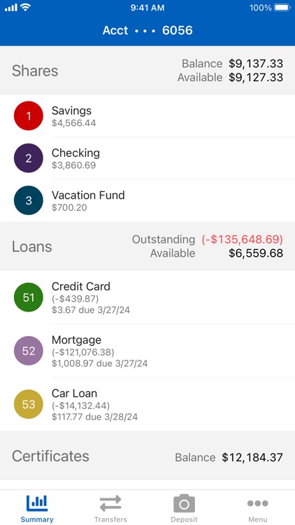 Morrisons Cove 1st FCU