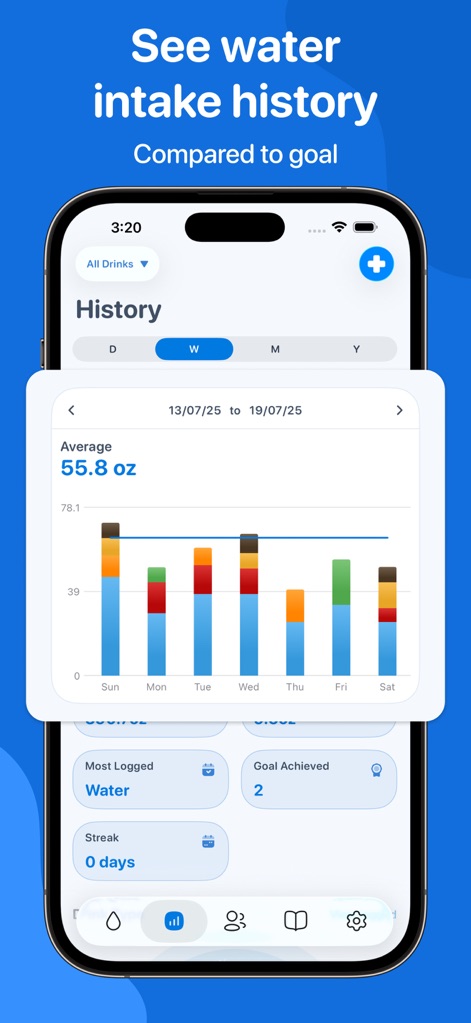 Water Tracker by WaterMinder® - The app provides a clear overview of hydration progress, showcasing a weekly bar chart of intake and detailed daily averages for insightful analysis.