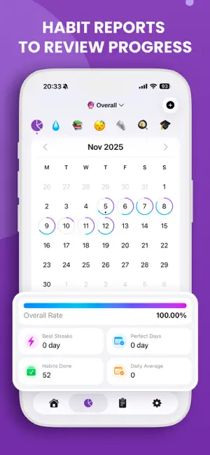 Loop Habit Tracker: Streaks screenshot 2