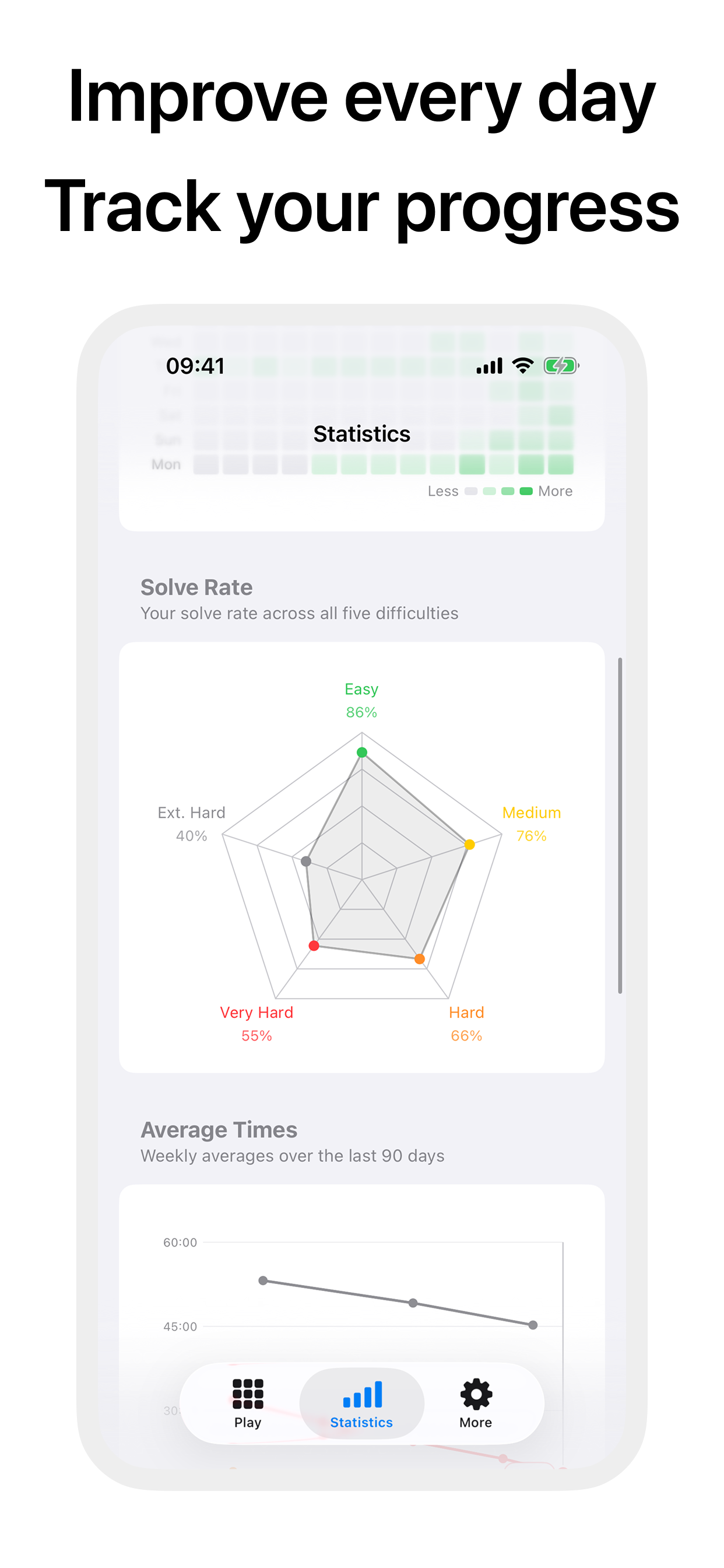 Sudoku – No Ads, Unlimited screenshot 4