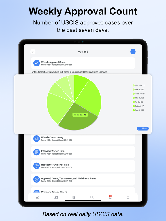 Your USCIS Case Tracker Pro iPad screenshot 4 - Utilities app
